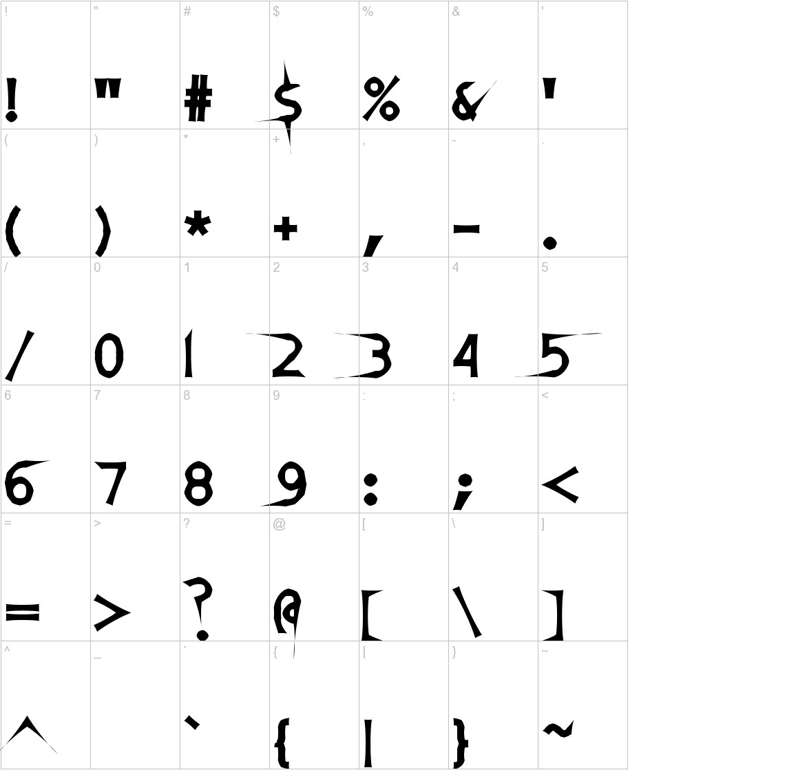 DamagedSataLight font other characters sample