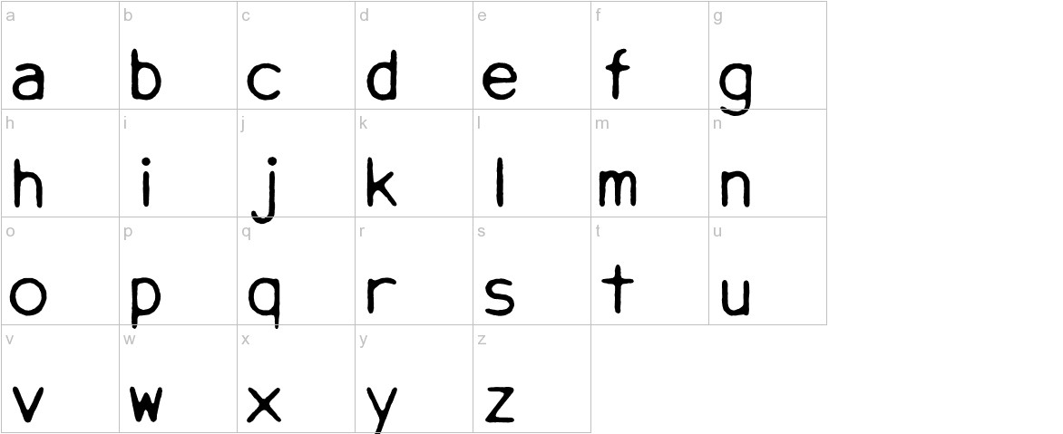 DaisyWheel font lowercase characters sample