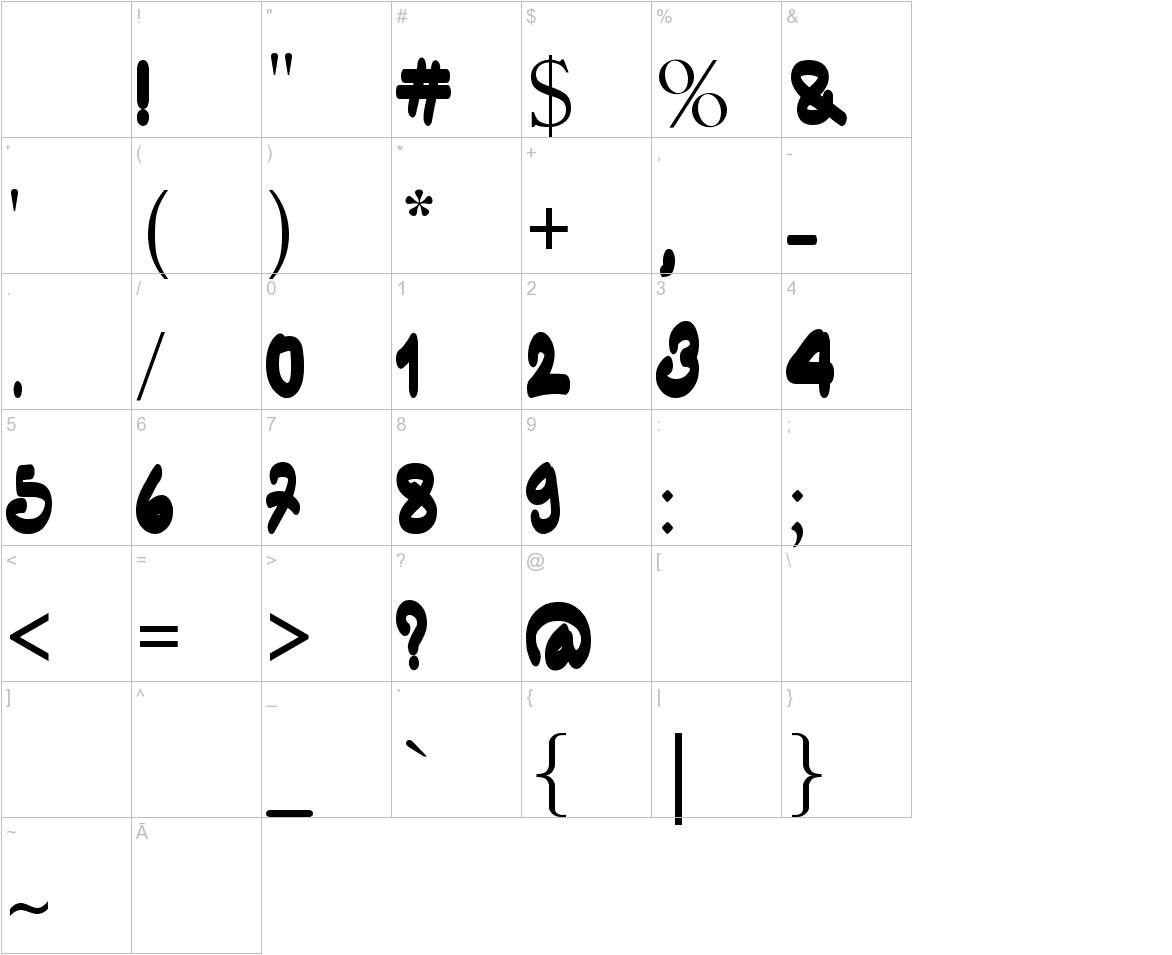 Dakinizazi font other characters sample
