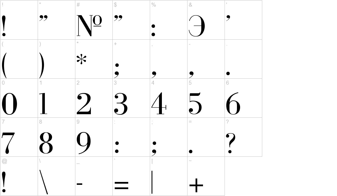 Cyberia font other characters sample