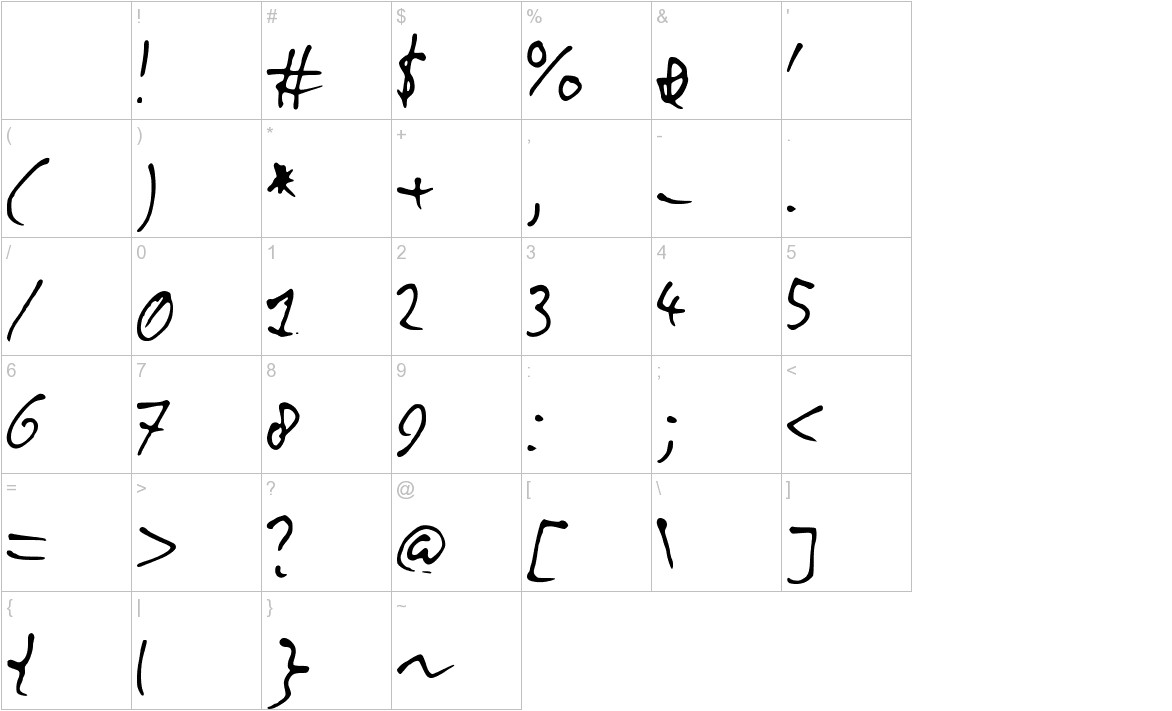 CyllsHandwriting font other characters sample