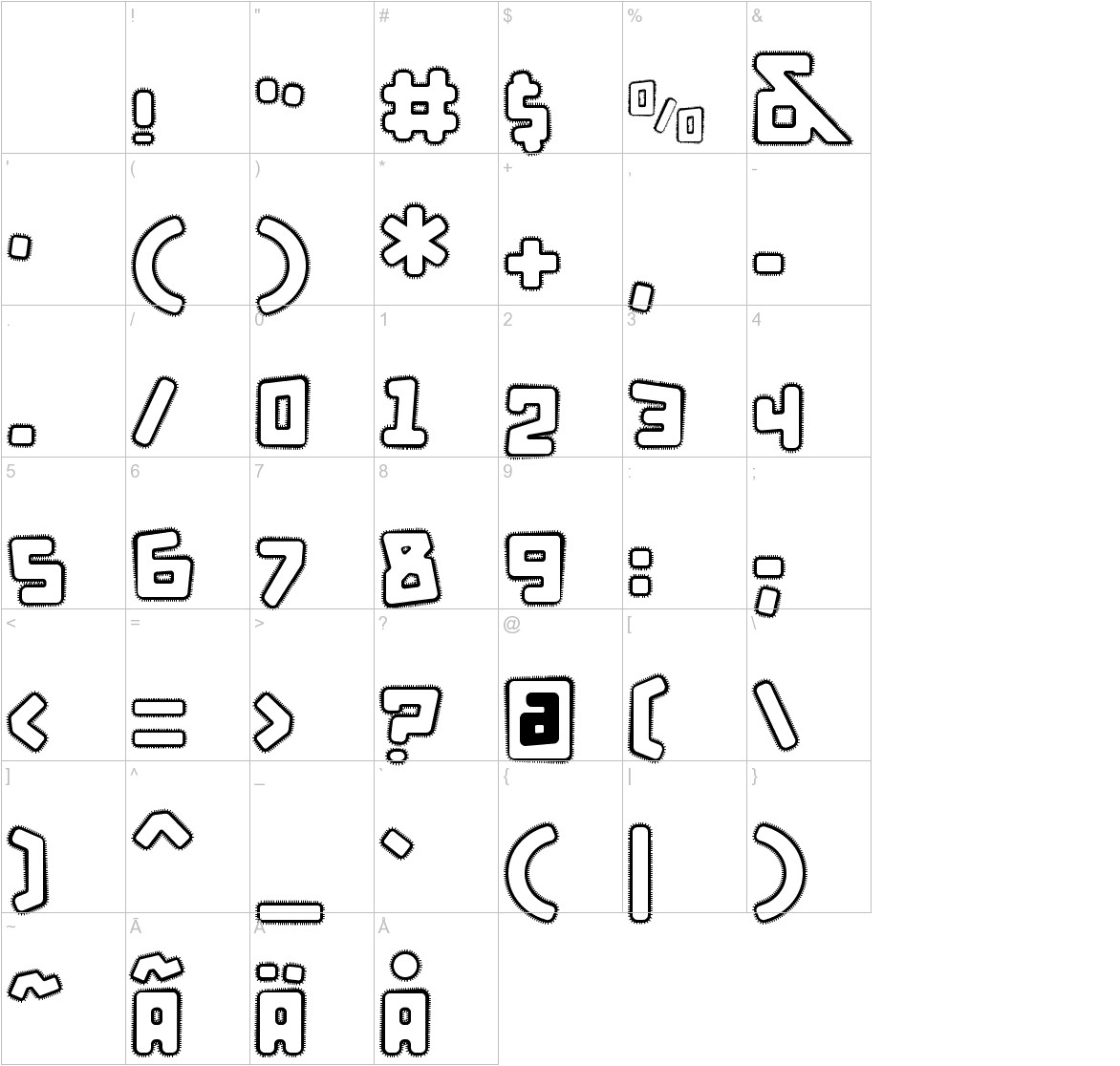 d puntillas a Lace font other characters sample