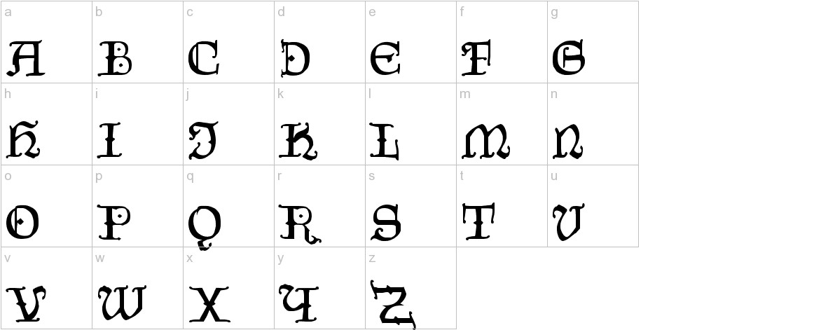 CzechGotika font lowercase characters sample