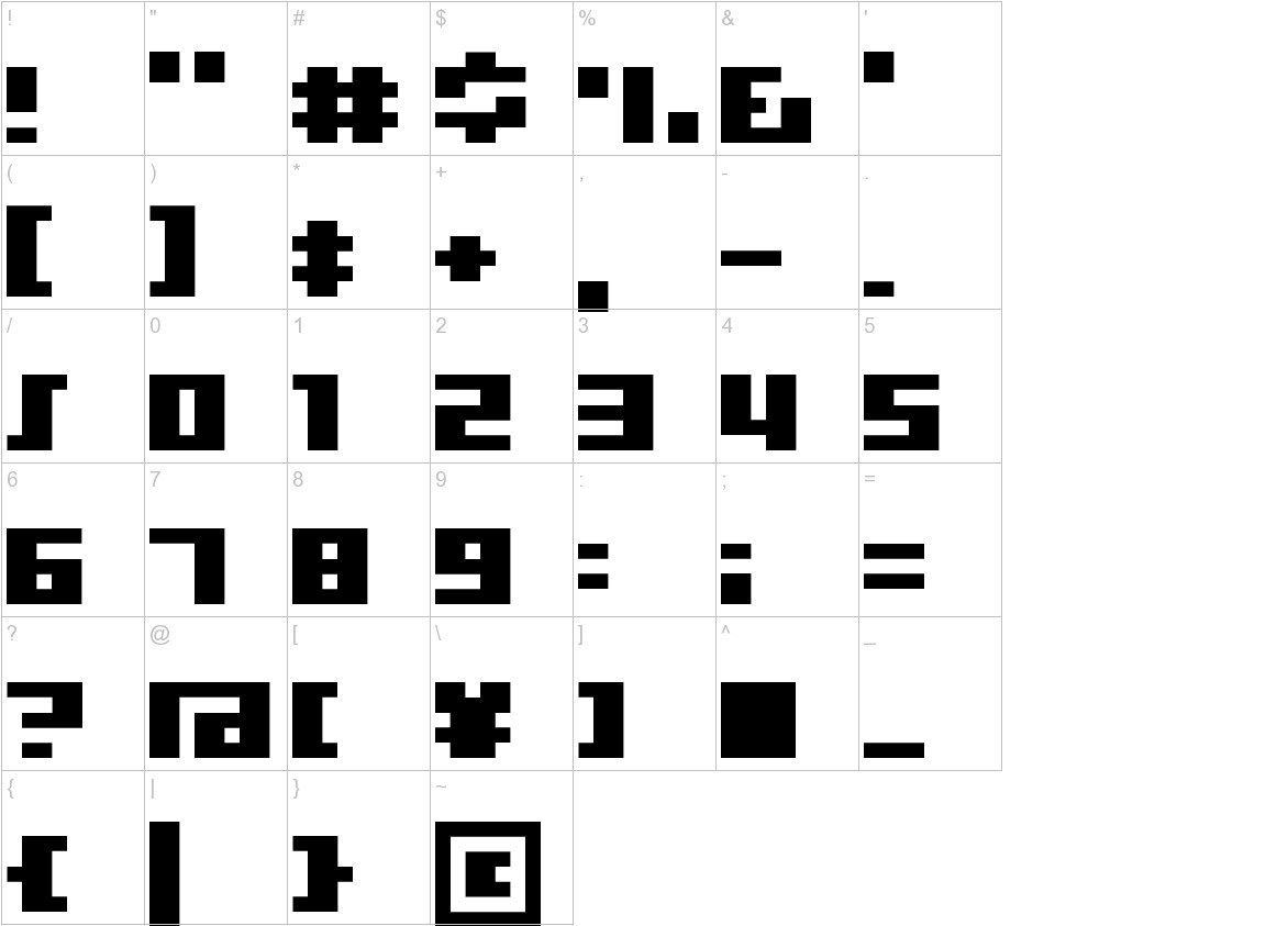 D3 CuteBitMapism TypeA font other characters sample