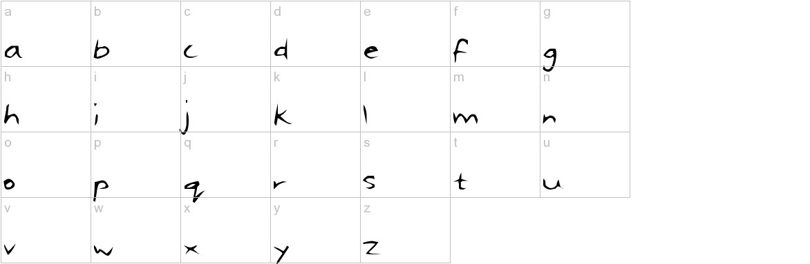 Dael Neu font lowercase characters sample