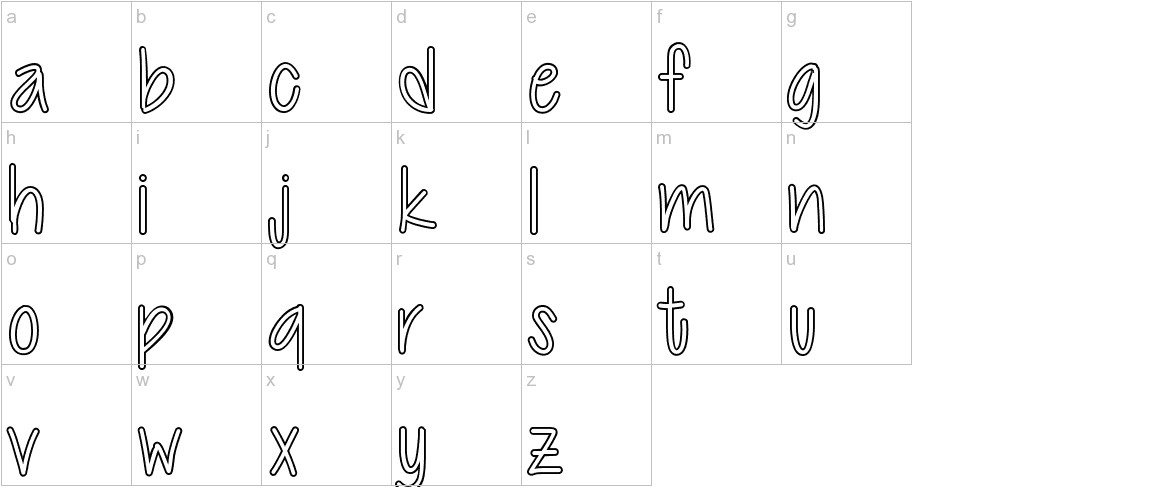 CutiePatootie font lowercase characters sample