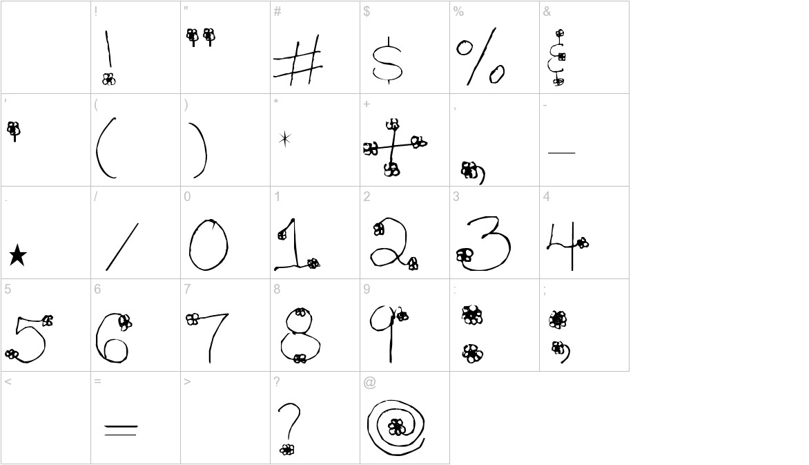 Daisy Mae font other characters sample