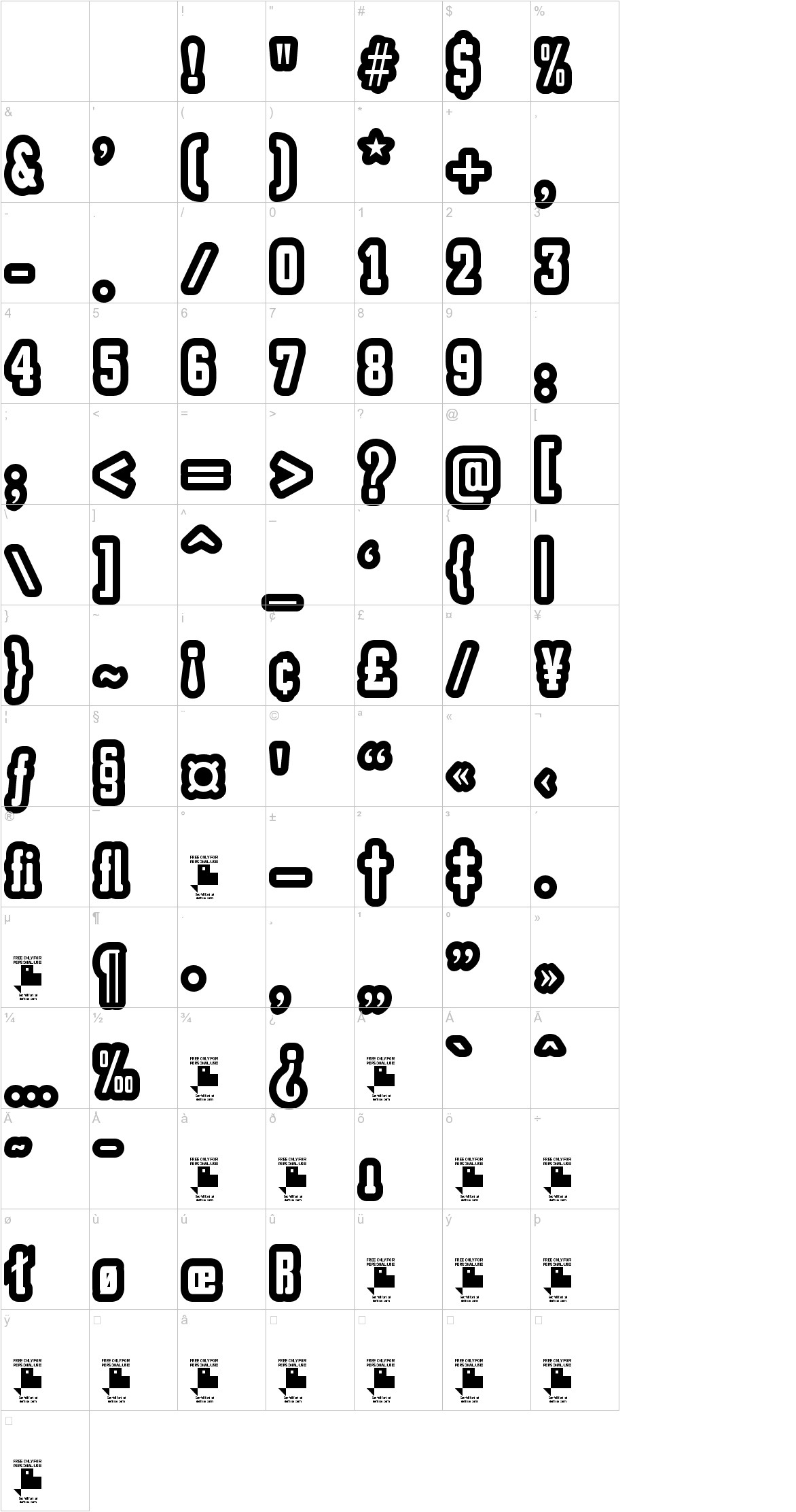 d La Cruz font other characters sample