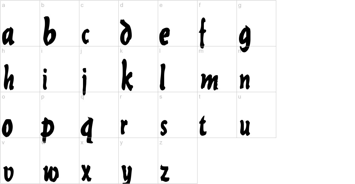 Current Black font lowercase characters sample