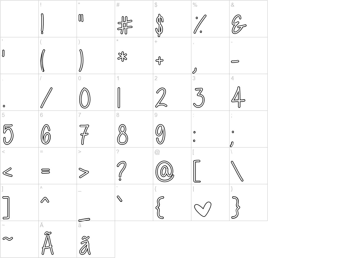 CutiePatootie font other characters sample
