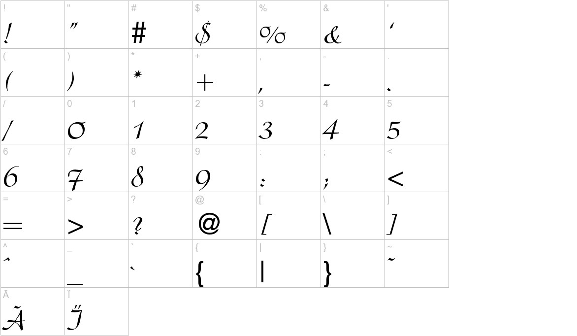 cut n past font other characters sample