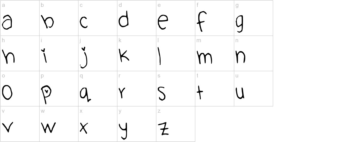 Cute Font font lowercase characters sample