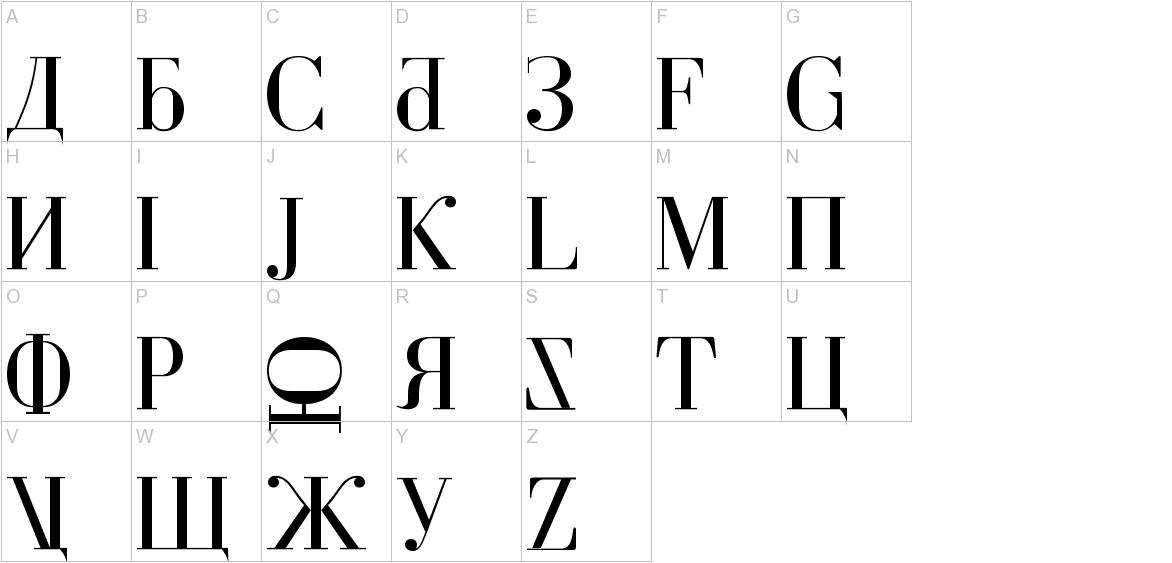 Cyberia font uppercase characters sample