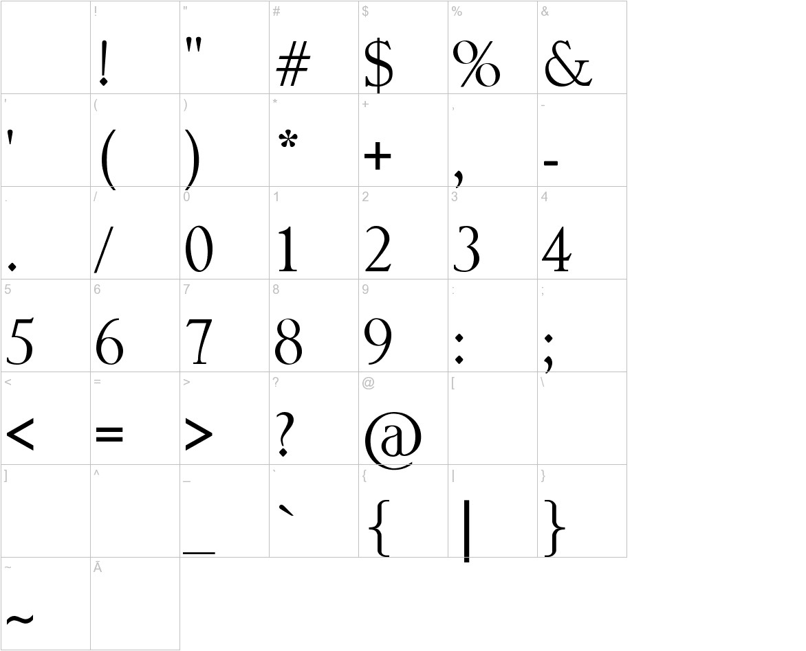 Da Streets font other characters sample