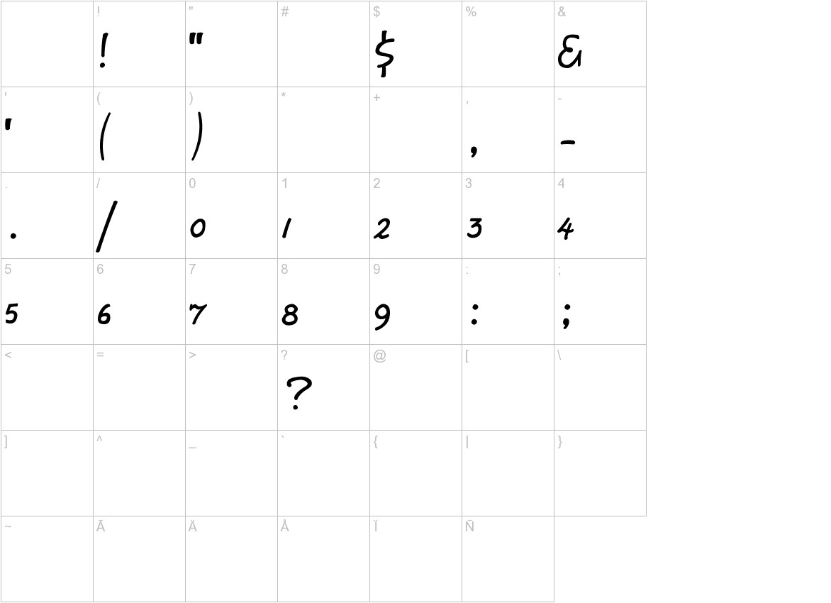 Daisy Script font other characters sample