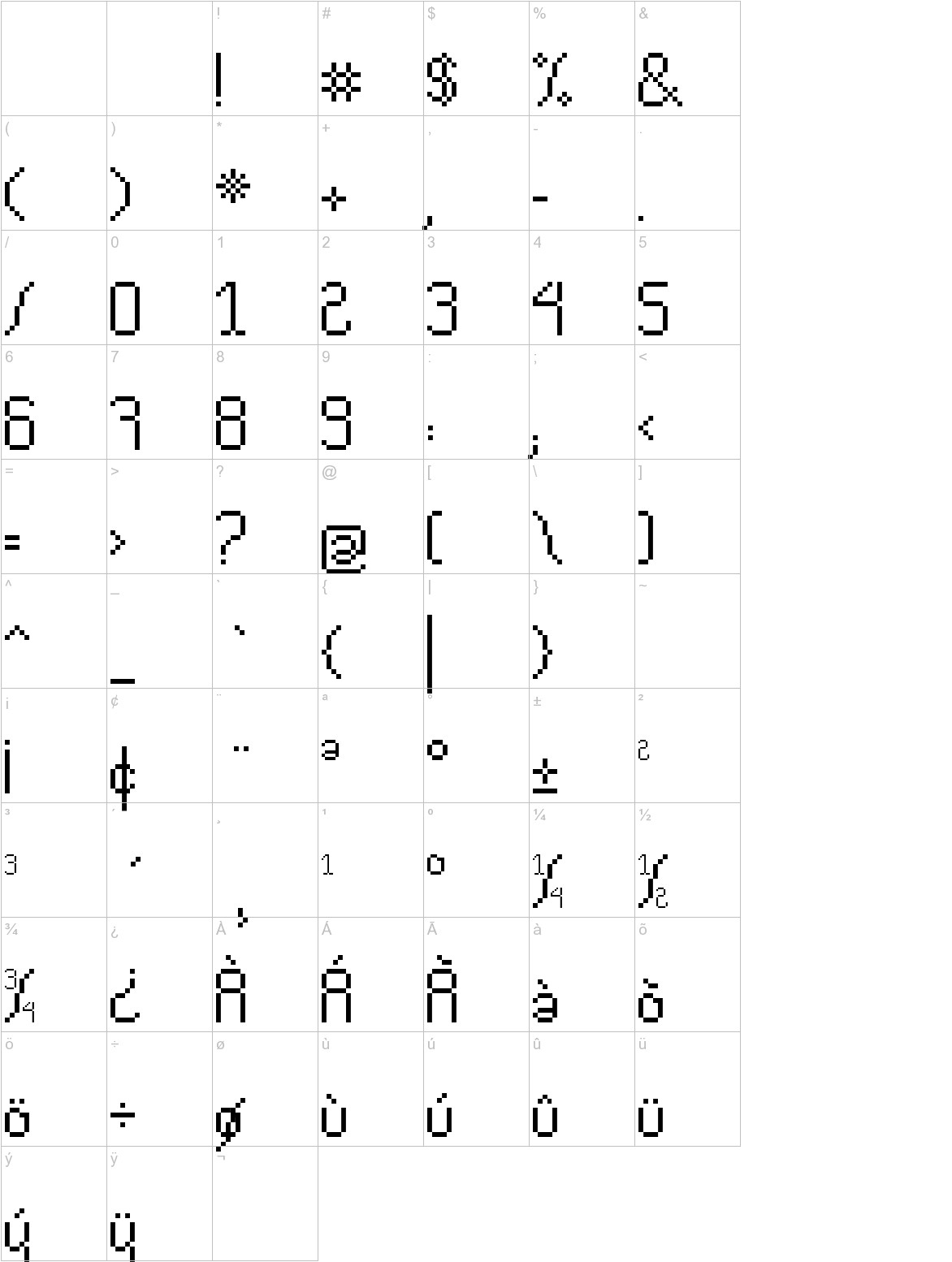 cv pixelado font other characters sample