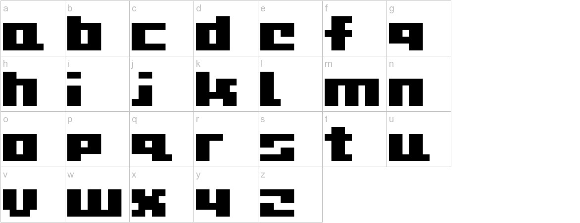 D3 CuteBitMapism TypeA font lowercase characters sample