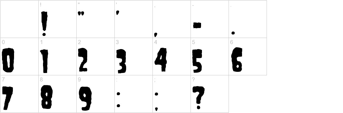 Danzig 4p font other characters sample