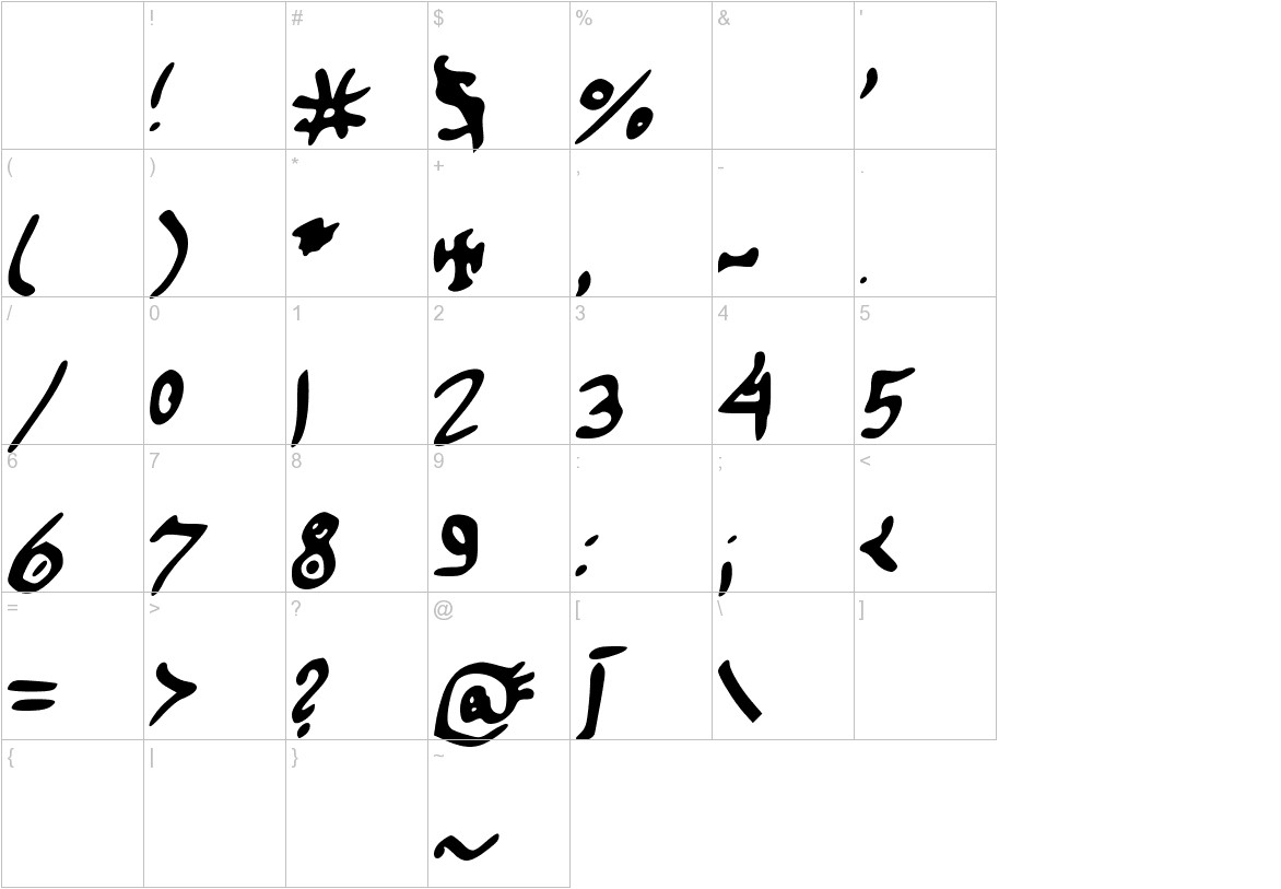 CuspeP font other characters sample
