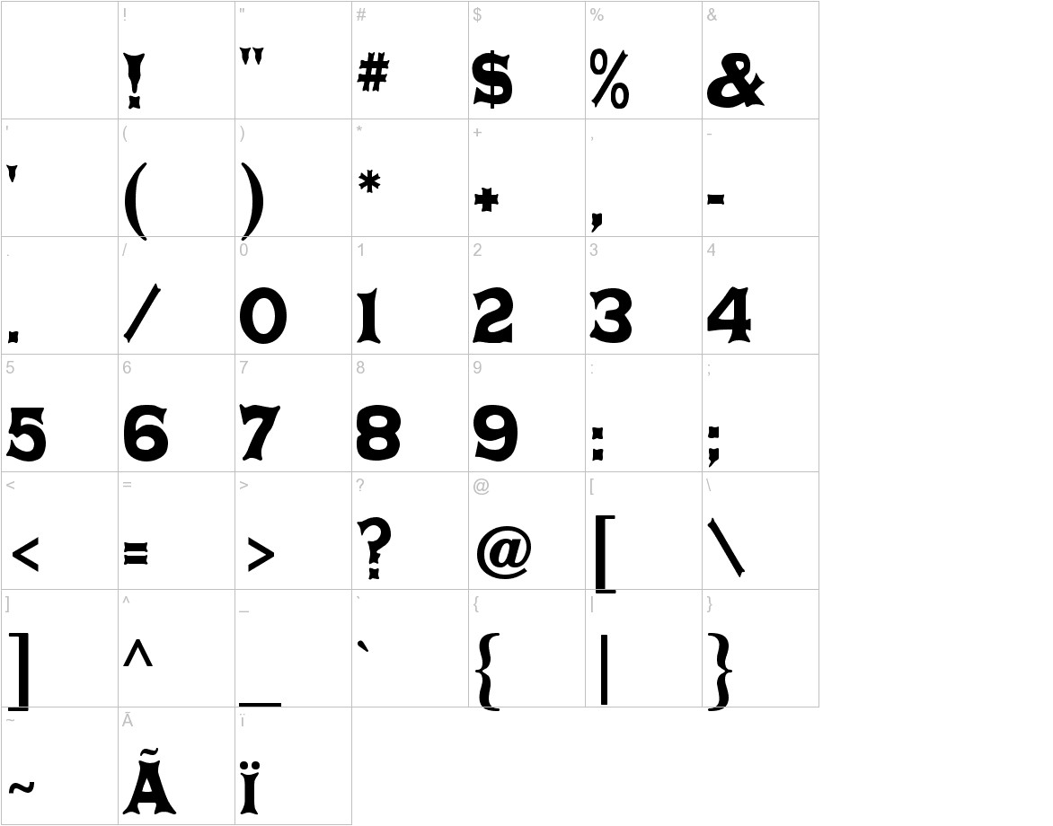 Daisy font other characters sample