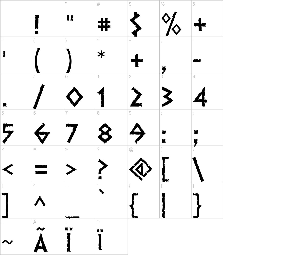 Dalek font other characters sample