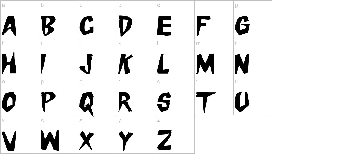 Danger Diabolik font lowercase characters sample