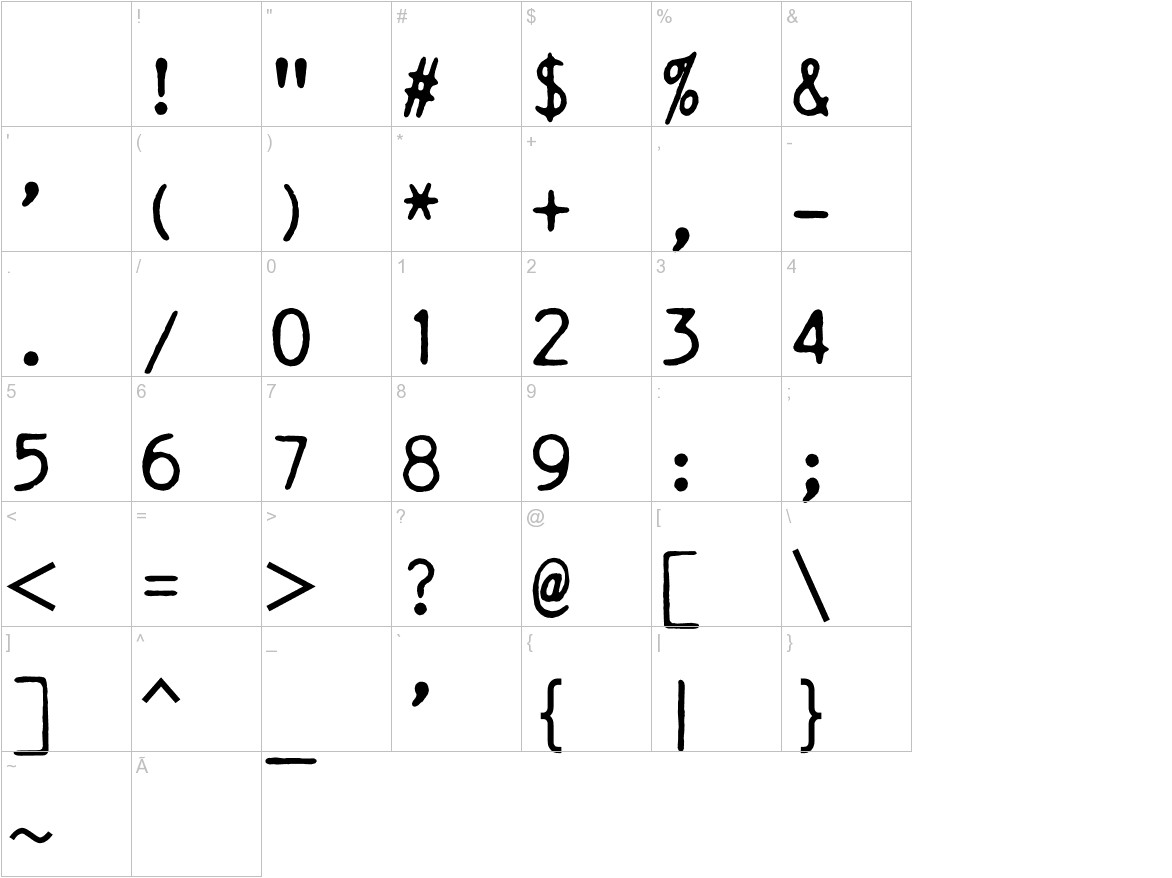 DaisyWheel font other characters sample