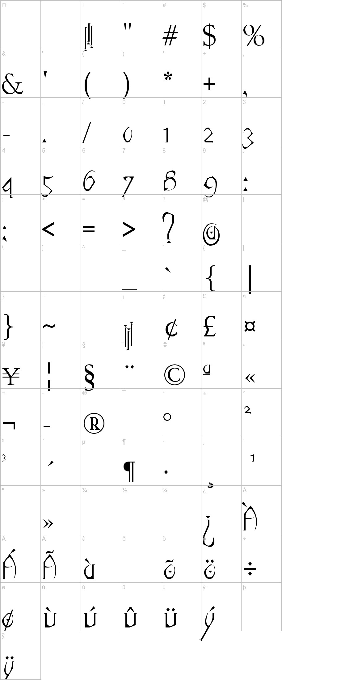 Dark elf font other characters sample