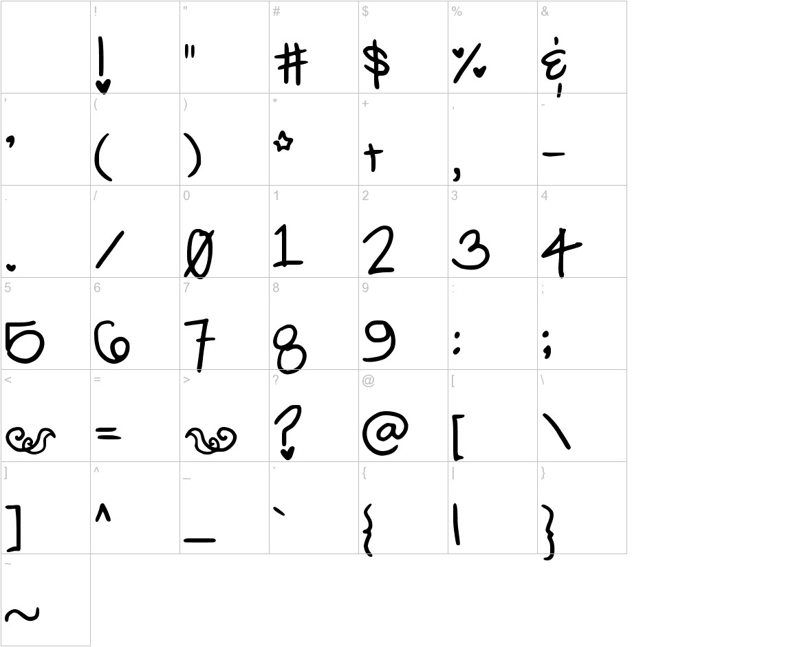 Cutie Pop font other characters sample