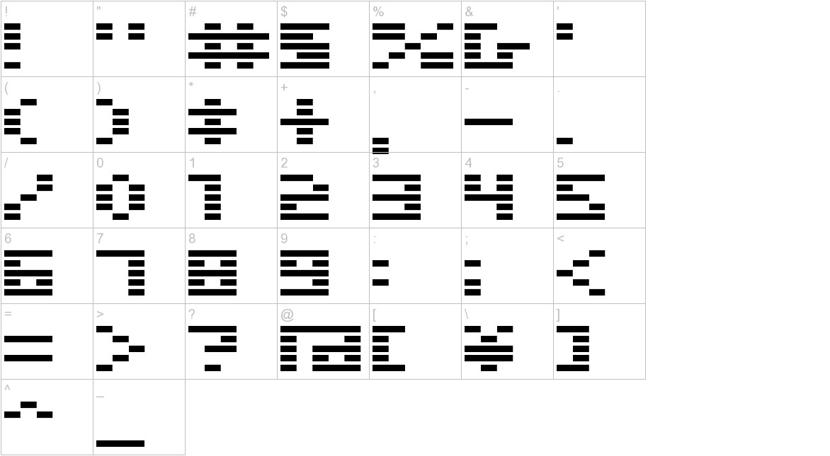 D3 Digitalism font other characters sample