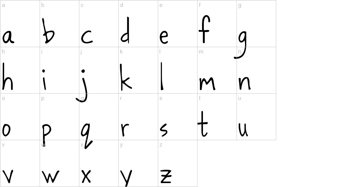 Dancing in the Minefields font lowercase characters sample