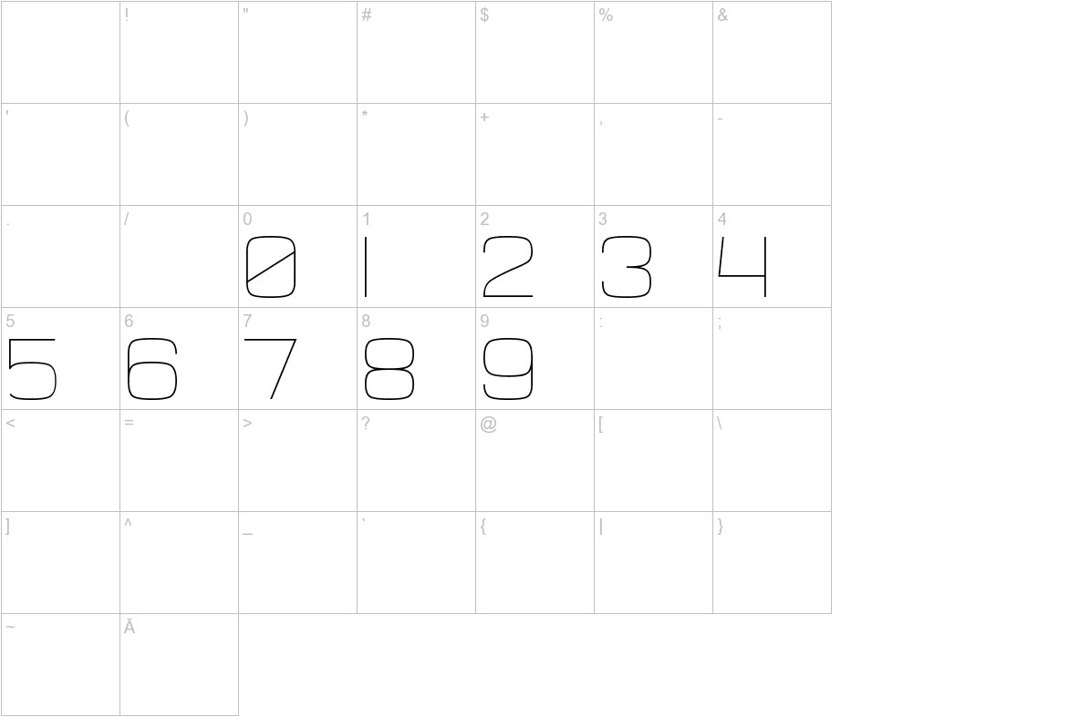 Daiichi font other characters sample