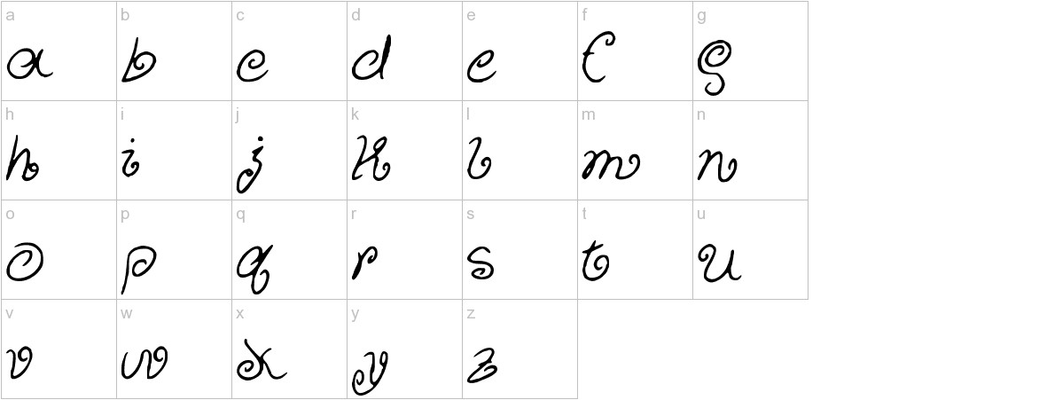 CurlyCuties font lowercase characters sample