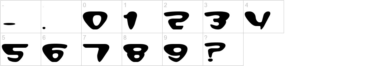 Daihead font other characters sample
