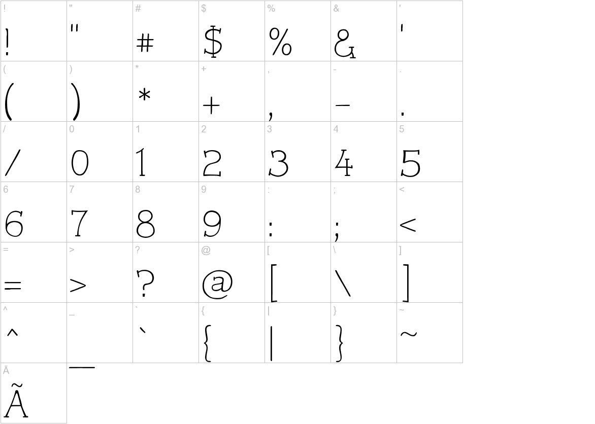 Czaristite font other characters sample