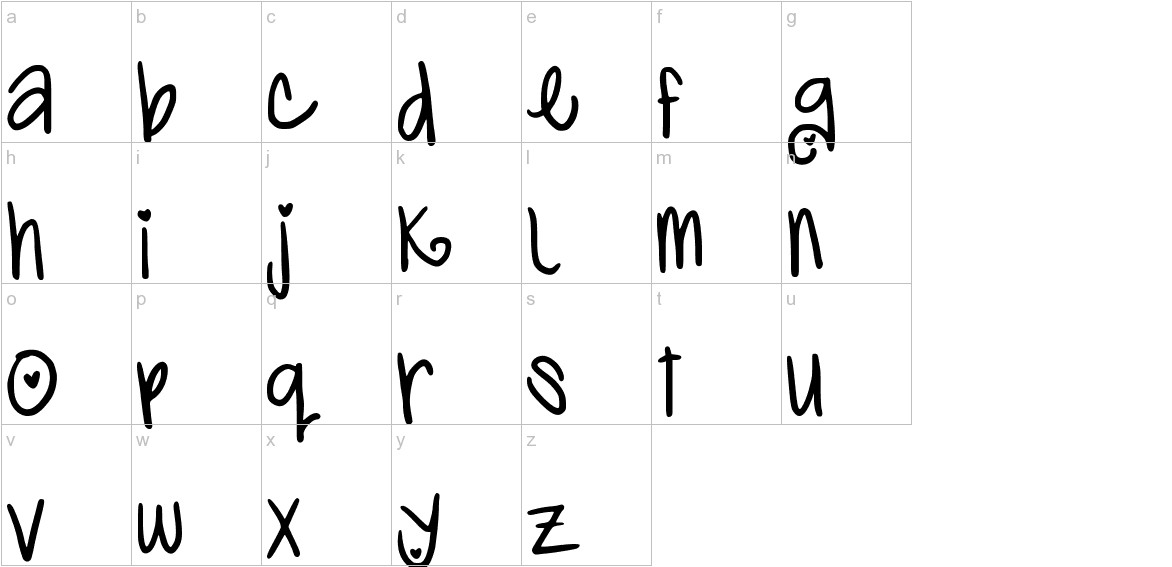 Cutie Pop font lowercase characters sample