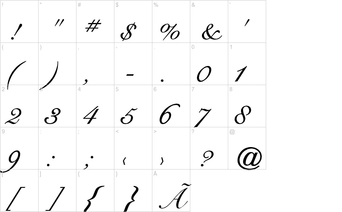 CygnetRound font other characters sample