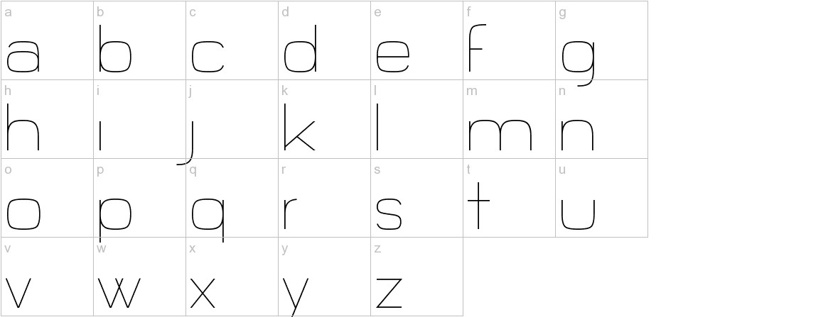 Daiichi font lowercase characters sample