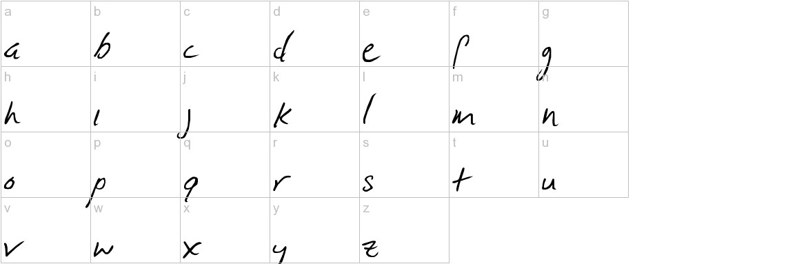 D McCue Hand font lowercase characters sample