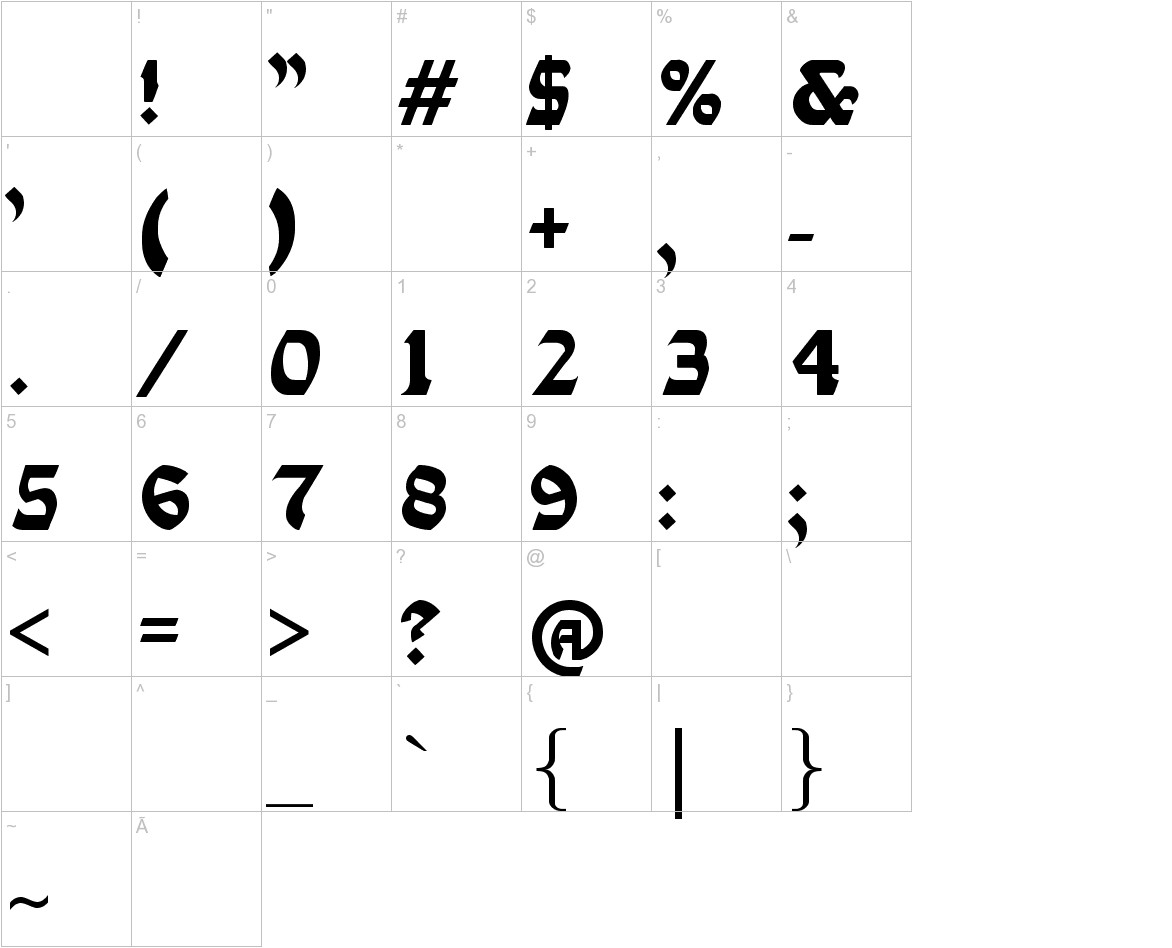 Dagupan Downtown font other characters sample
