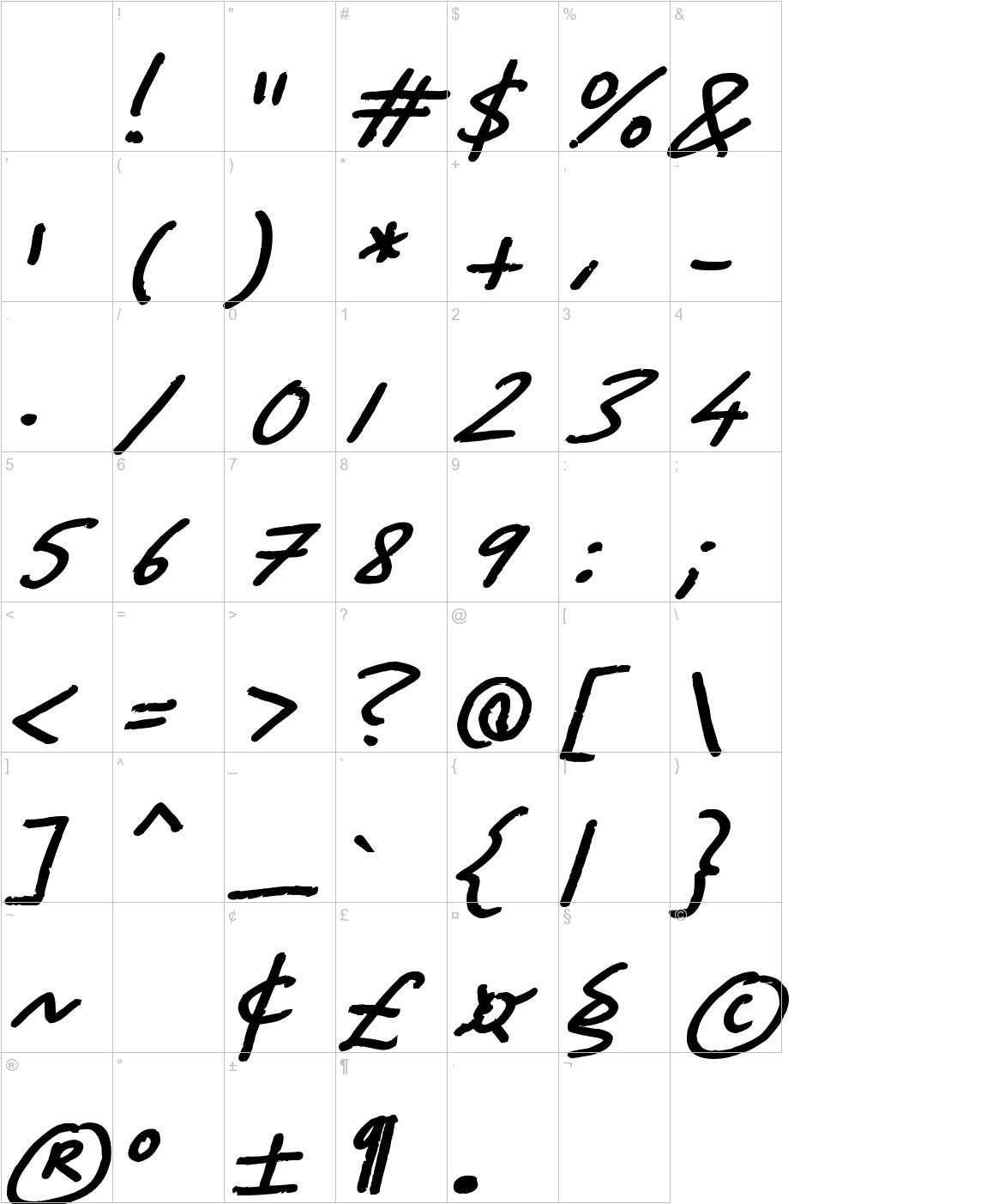 Dadiomouse font other characters sample