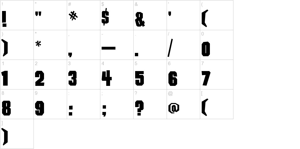 Damaged Goods font other characters sample