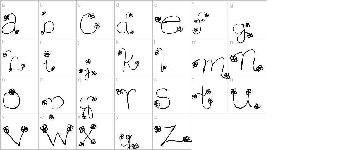 Daisy Mae font lowercase characters sample