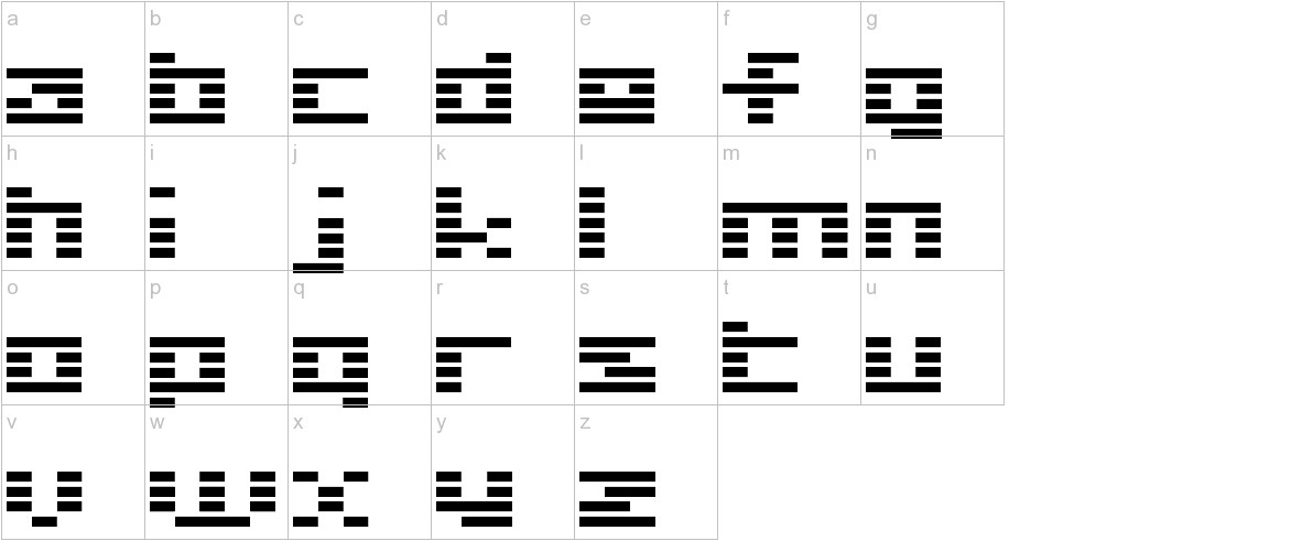 D3 Digitalism font lowercase characters sample