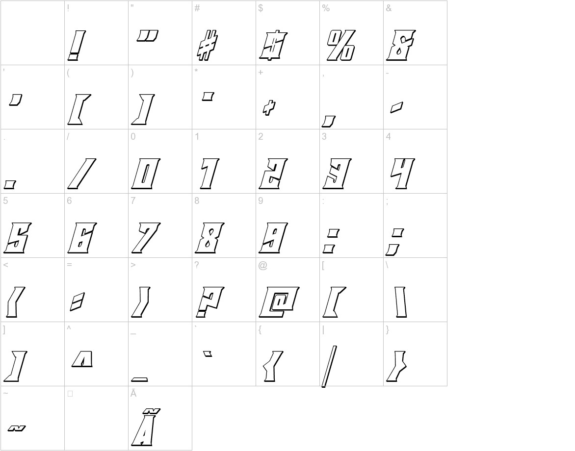 Daemonicus 3D Italic font other characters sample